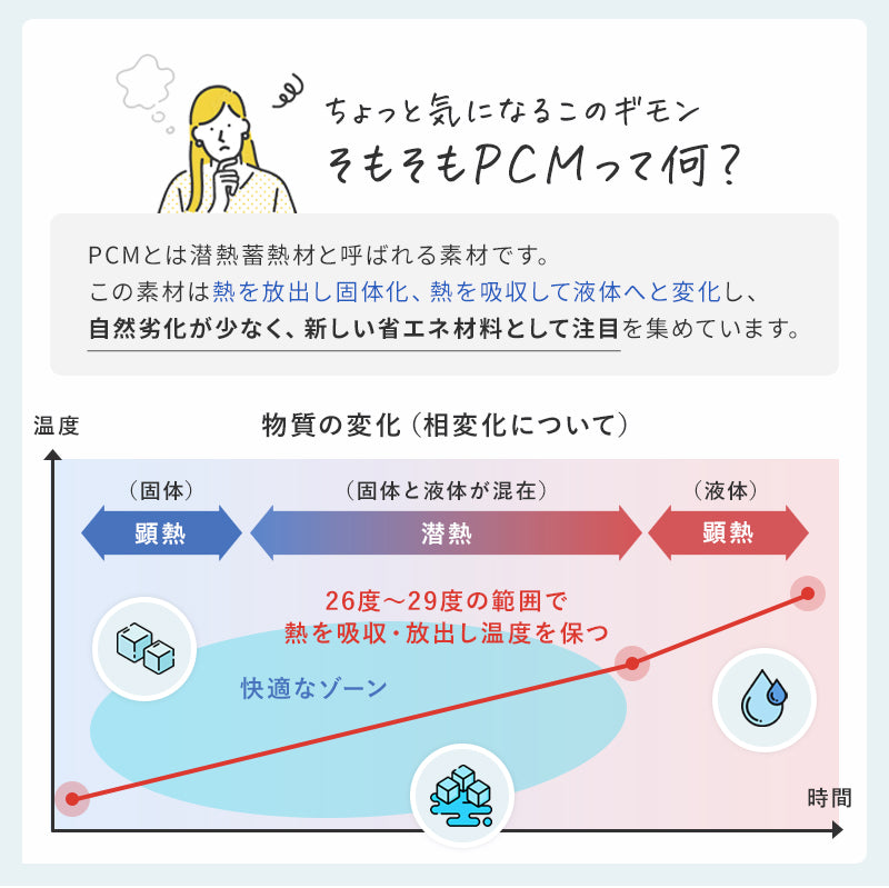 SUO RING 28°ICE グラデチェック