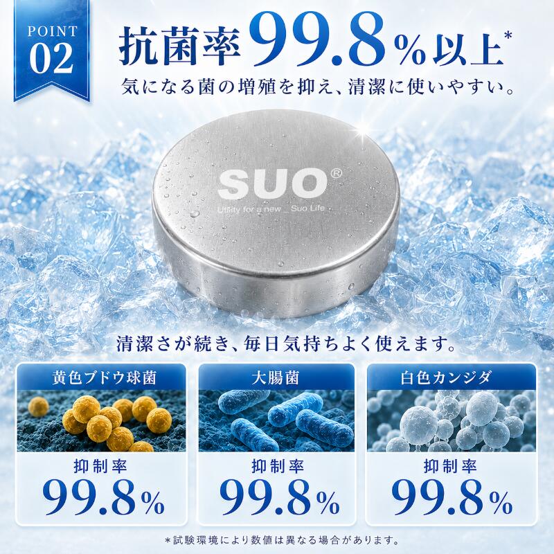【予約商品　7月上旬発送予定】SUO ICE PACKS